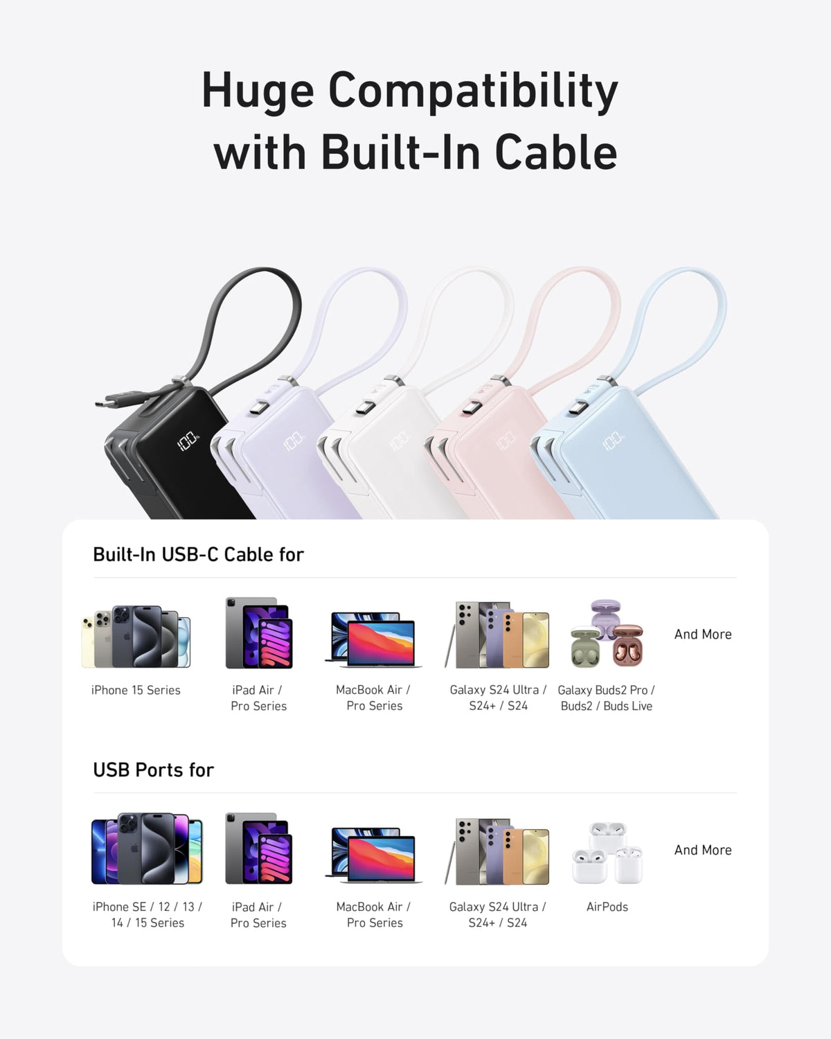 Anker Power Bank (10K, Fusion, Built-In Cable) - A-1 Thread Vault