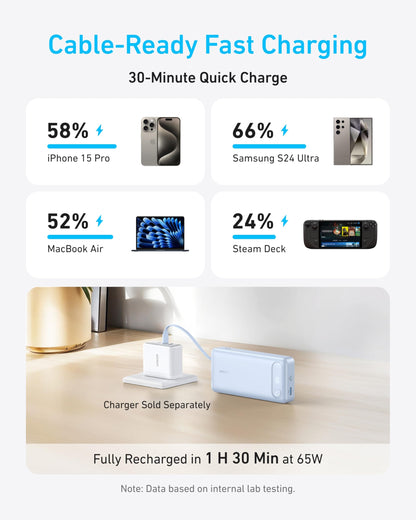 Anker Power Bank (20K, 87W, Built-In USB-C Cable) - A-1 Thread Vault