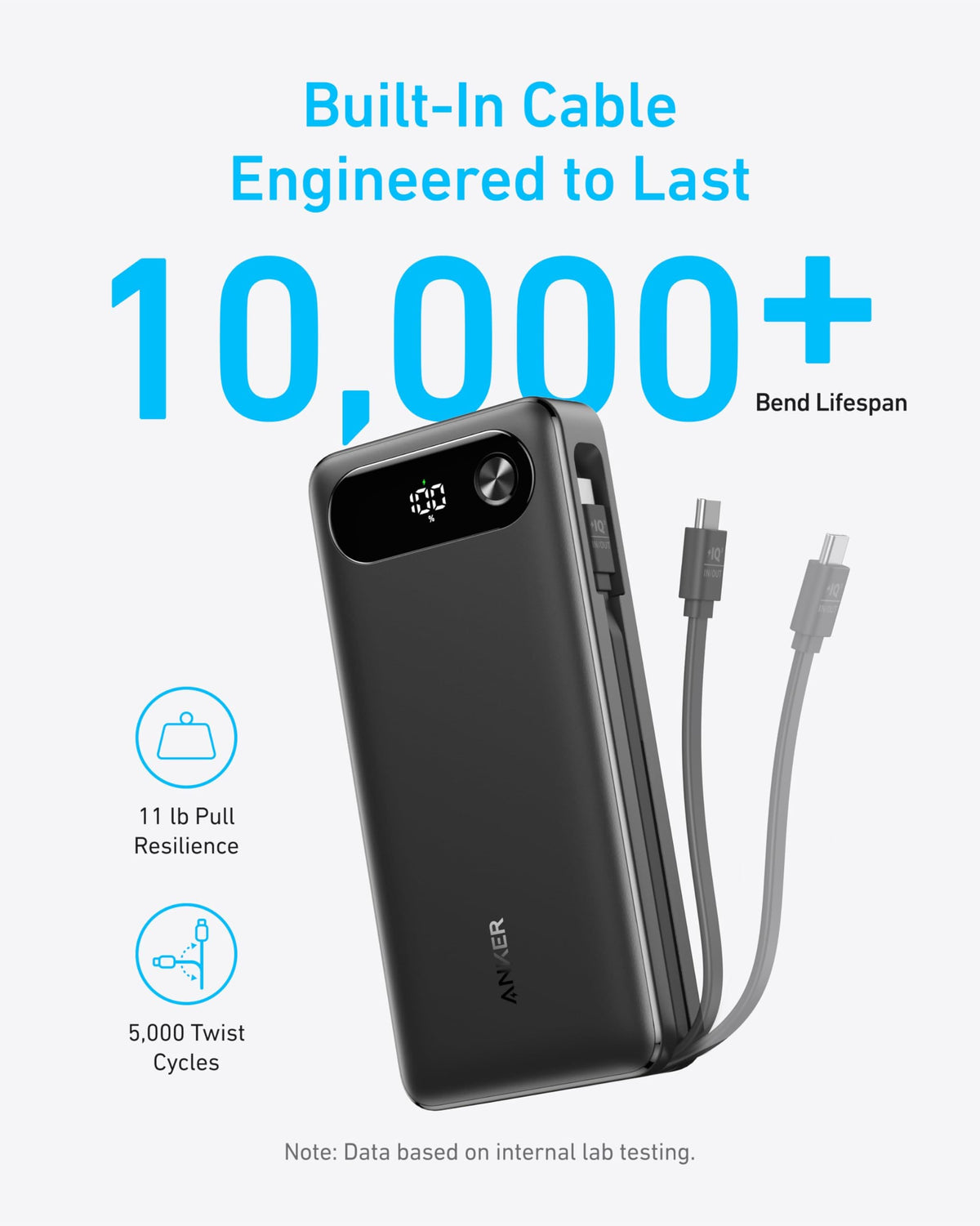 Anker Power Bank (20K, 87W, Built-In USB-C Cable) - A-1 Thread Vault