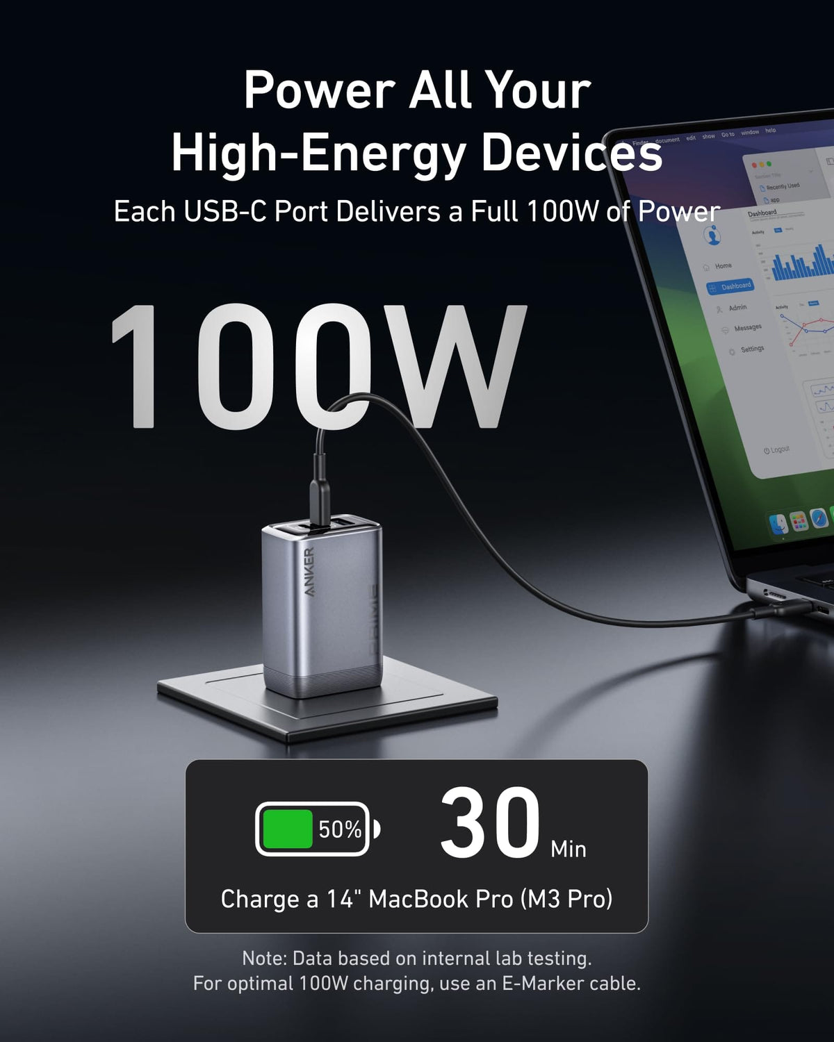 Anker Prime Charger (100W, 3 Ports, GaN) - A-1 Thread Vault