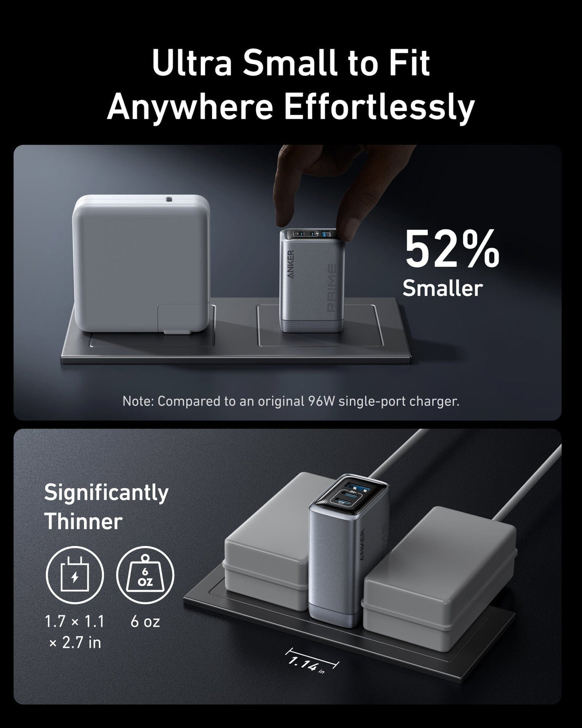 Anker Prime Charger (100W, 3 Ports, GaN) - A-1 Thread Vault