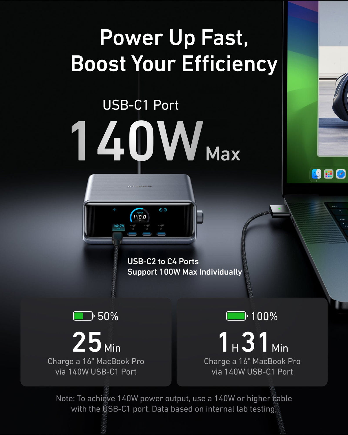 Anker Prime Charger (250W, 6 Ports, GaNPrime) - A-1 Thread Vault