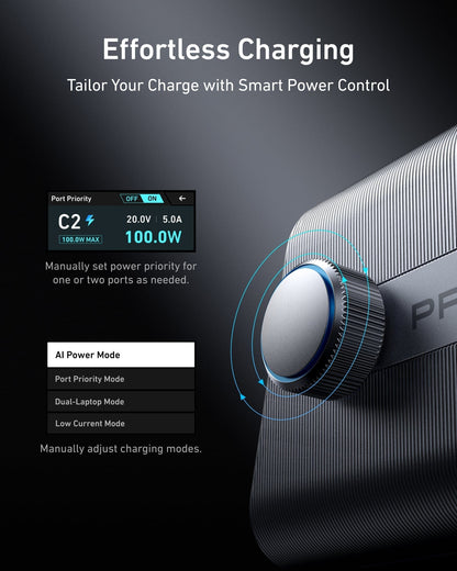 Anker Prime Charger (250W, 6 Ports, GaNPrime) - A-1 Thread Vault