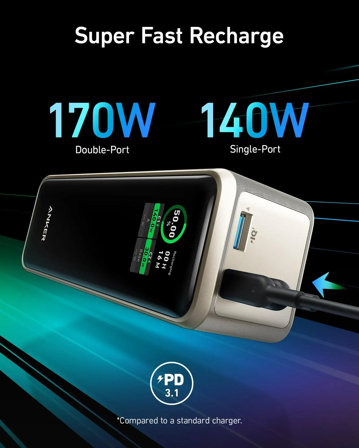 Anker Prime Power Bank (27K, 250W) - A-1 Thread Vault