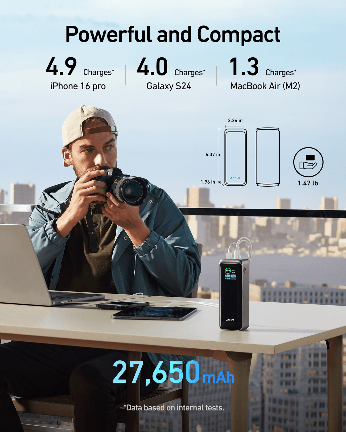Anker Prime Power Bank (27K, 250W) - A-1 Thread Vault