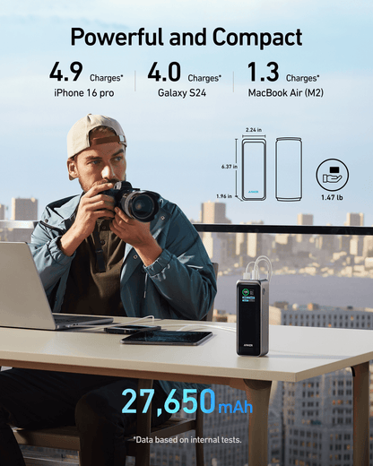 Anker Prime Power Bank (27K, 250W) - A-1 Thread Vault