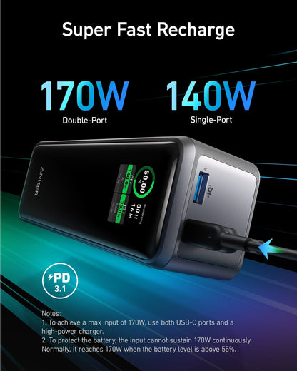 Anker Prime Power Bank (27K, 250W) - A-1 Thread Vault