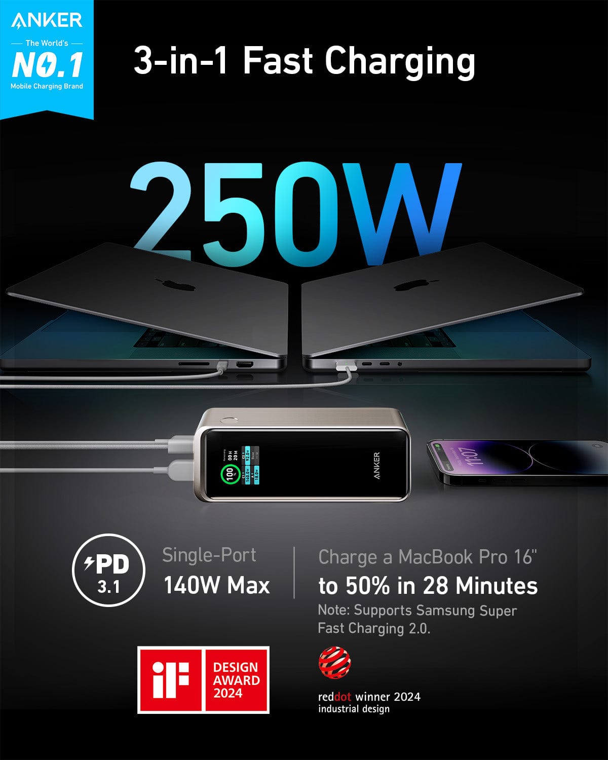 Anker Prime Power Bank (27K, 250W) - A-1 Thread Vault