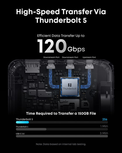 Anker Prime TB5 Docking Station (14-in-1, 8K, Thunderbolt 5 ) - A-1 Thread Vault