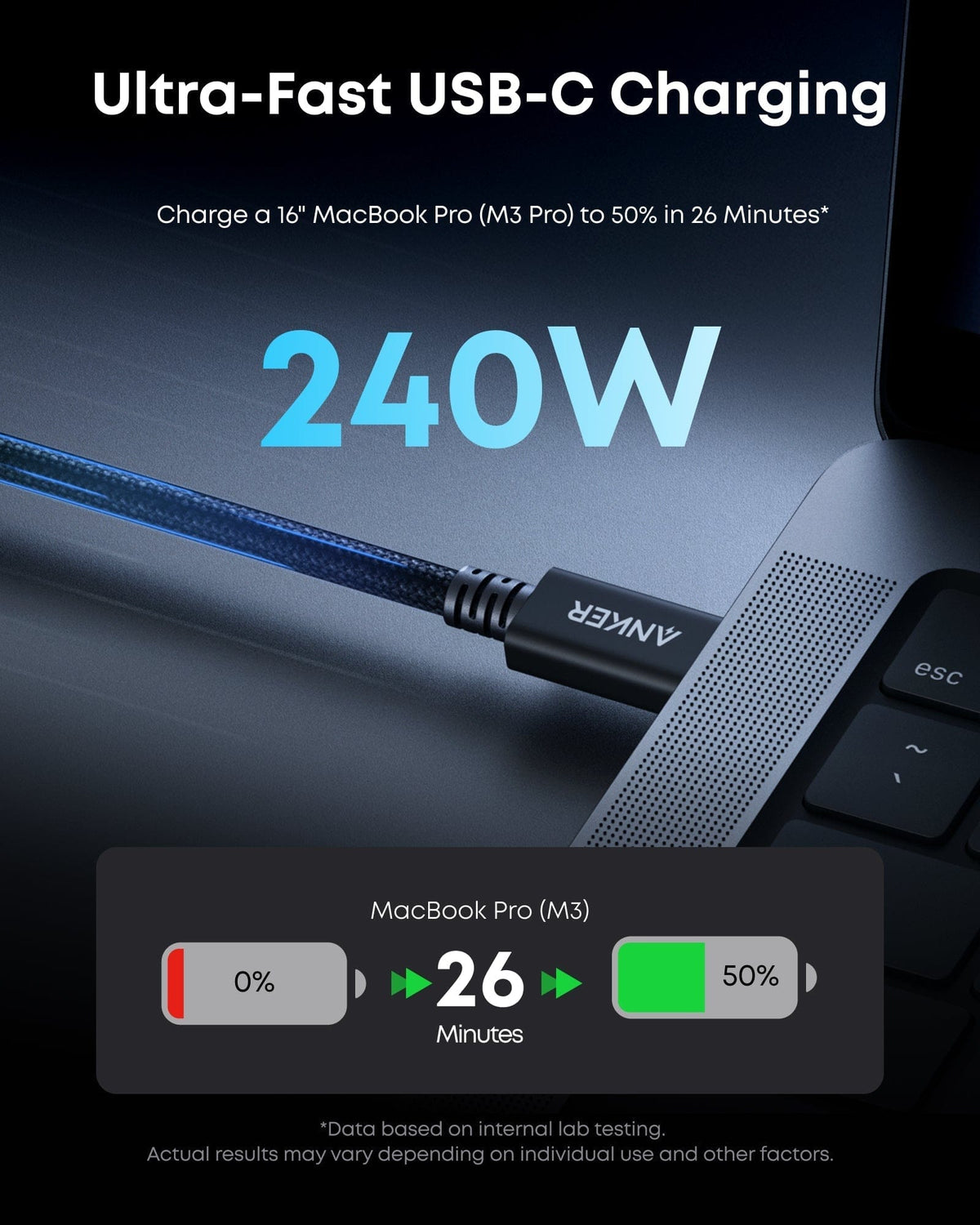 Anker Prime Thunderbolt 5 Cable (3.3 ft / 1.7 ft, 80 Gbps, 240W) - A-1 Thread Vault