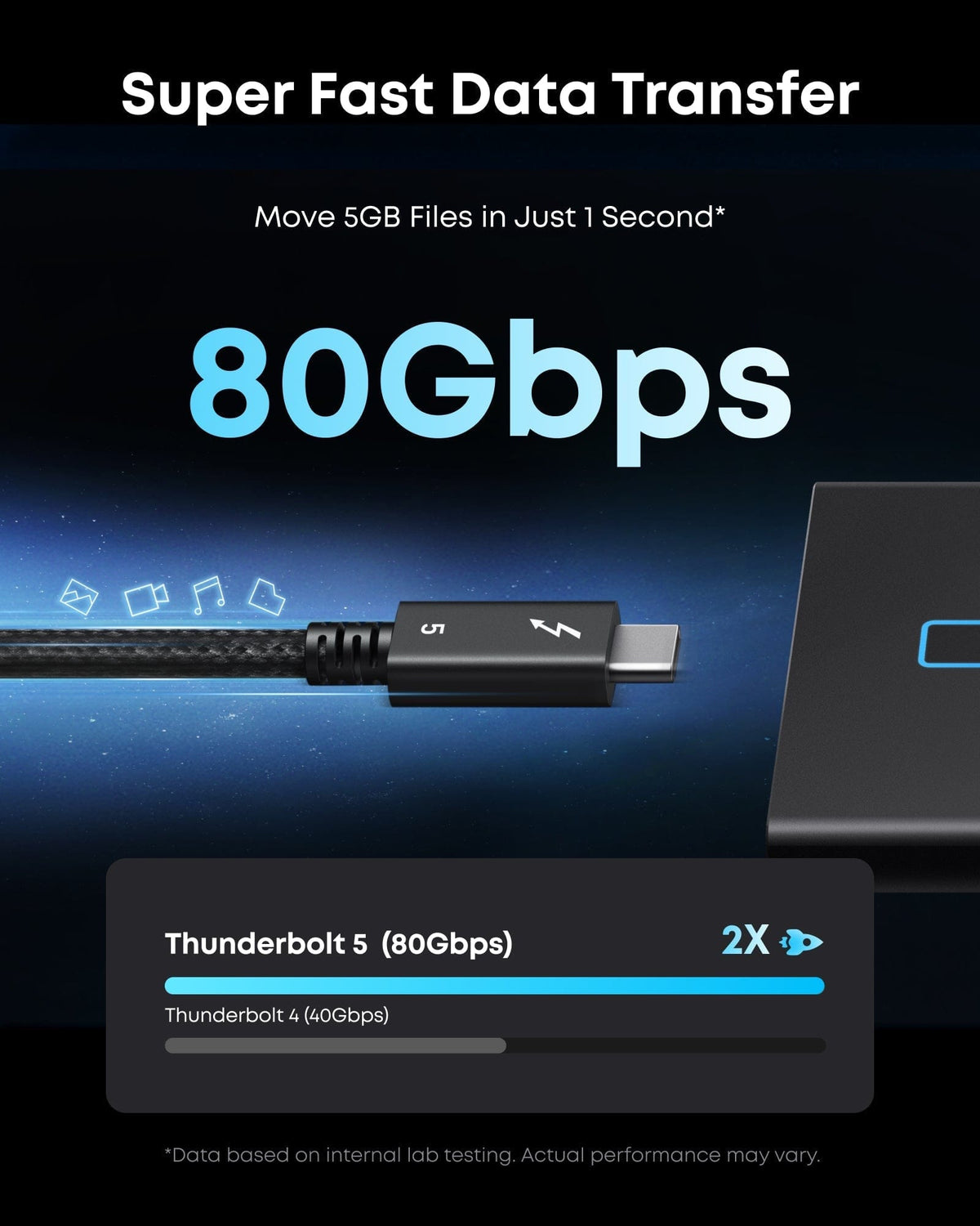 Anker Prime Thunderbolt 5 Cable (3.3 ft / 1.7 ft, 80 Gbps, 240W) - A-1 Thread Vault