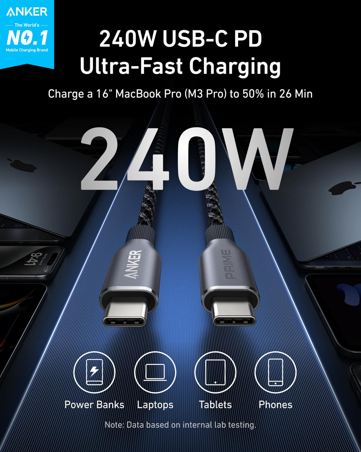 Anker Prime USB-C to USB-C Cable (240W, Upcycled-Braided) - A-1 Thread Vault