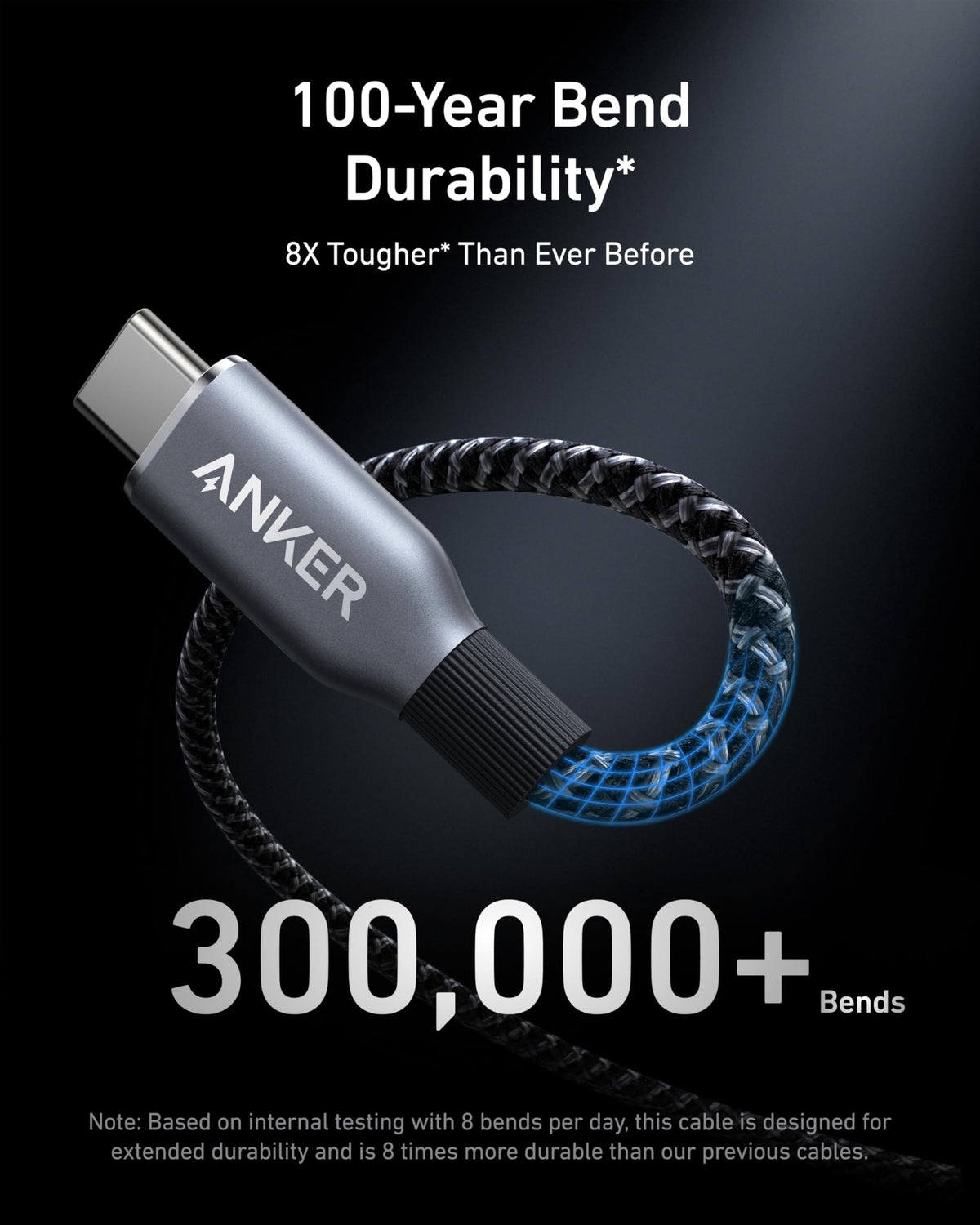 Anker Prime USB-C to USB-C Cable (240W, Upcycled-Braided) - A-1 Thread Vault