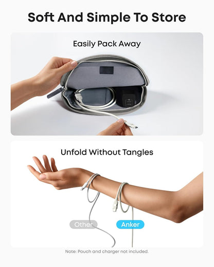 Anker USB-A to USB-C Cable (3 ft / 6 ft, Upcycled-Braided) - A-1 Thread Vault
