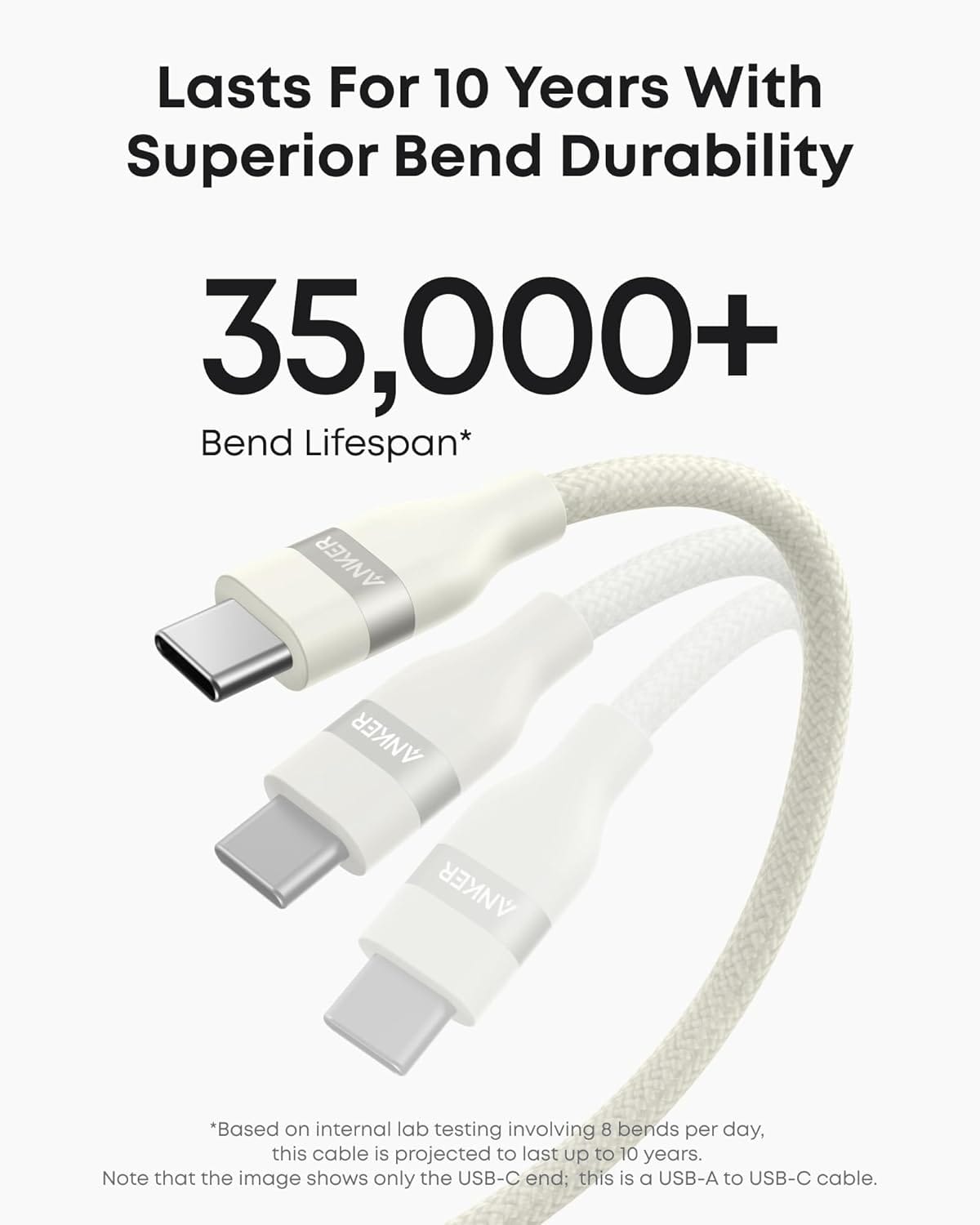 Anker USB-A to USB-C Cable (3 ft / 6 ft, Upcycled-Braided) - A-1 Thread Vault