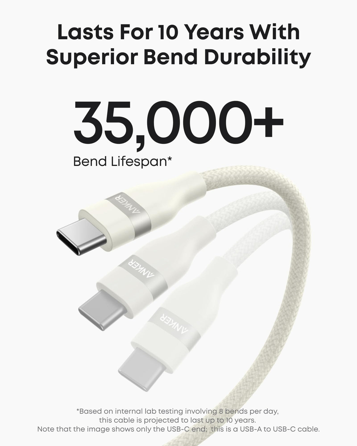 Anker USB-A to USB-C Cable (3 ft / 6 ft, Upcycled-Braided) - A-1 Thread Vault