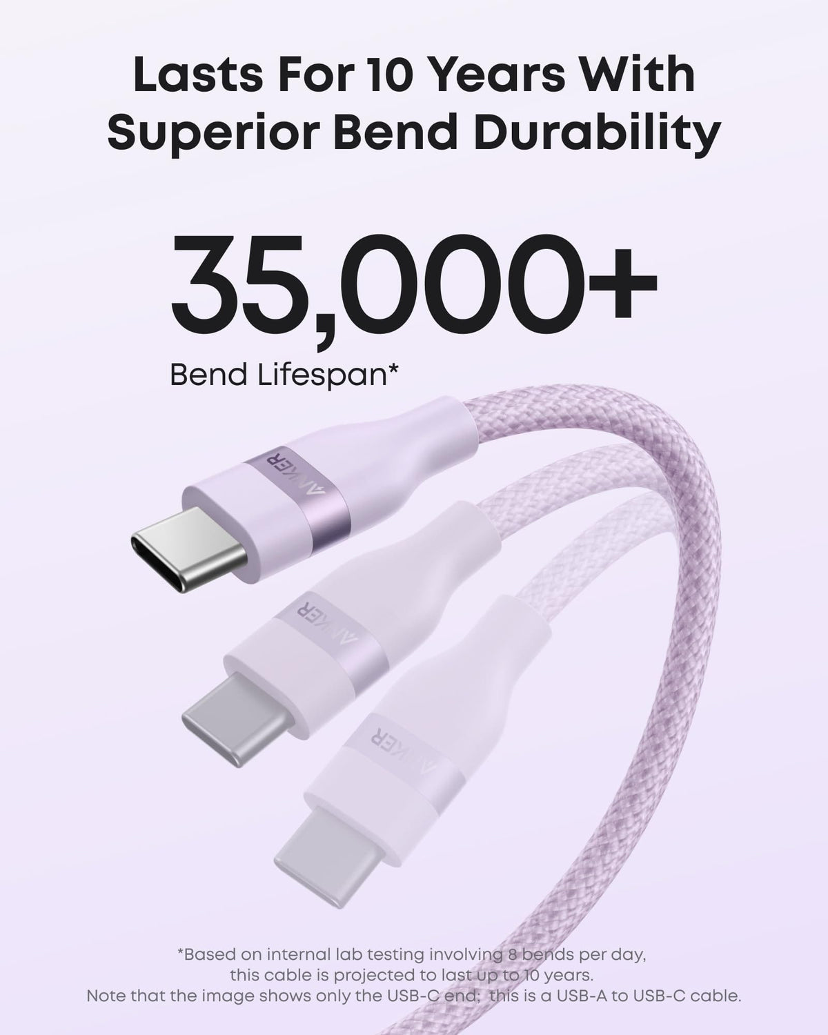 Anker USB-A to USB-C Cable (3 ft / 6 ft, Upcycled-Braided) - A-1 Thread Vault