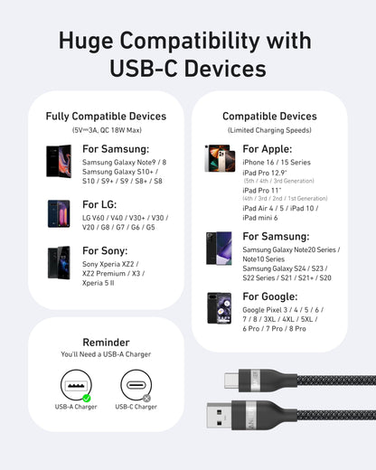 Anker USB-A to USB-C Cable (3 ft / 6 ft, Upcycled-Braided) - A-1 Thread Vault