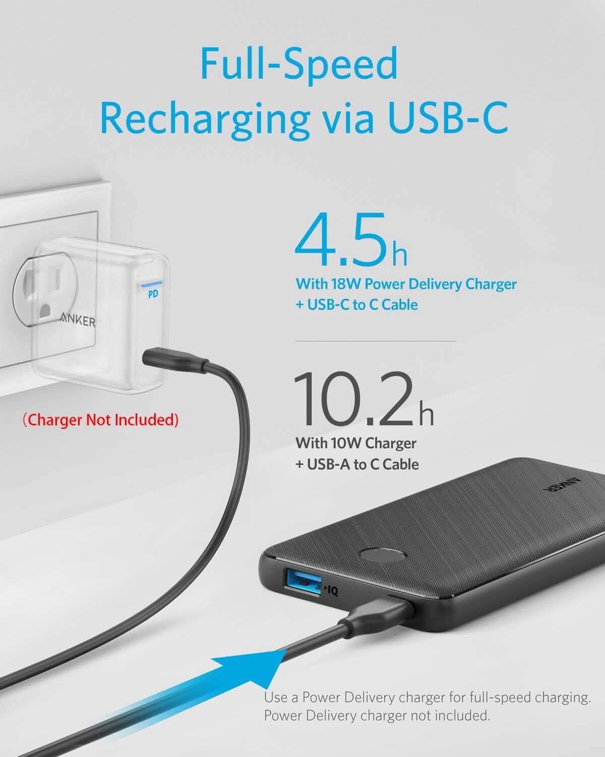 Anker USB-C Portable Charger, 18W PowerCore Slim 10000 PD, 10000mAh Power Delivery Power Bank (Refurbished) - A-1 Thread Vault
