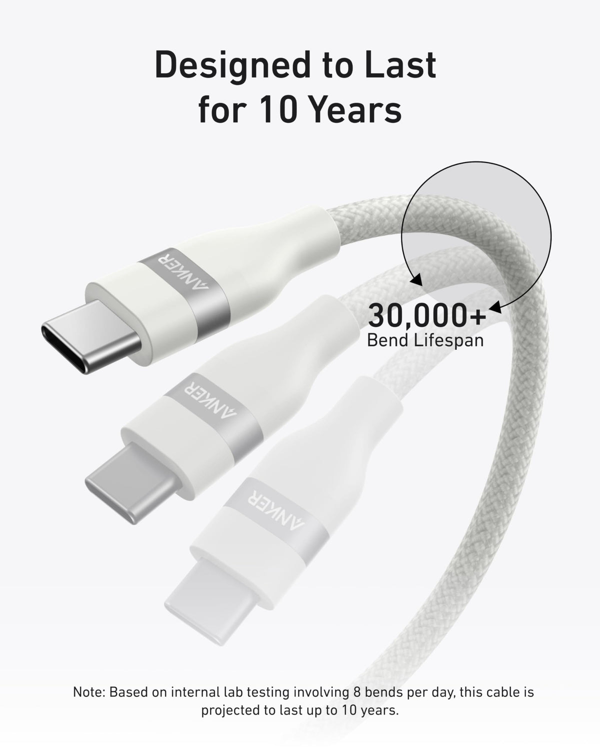Anker USB-C to USB-C Cable (3 ft / 6 ft, 240W, Upcycled-Braided) - A-1 Thread Vault