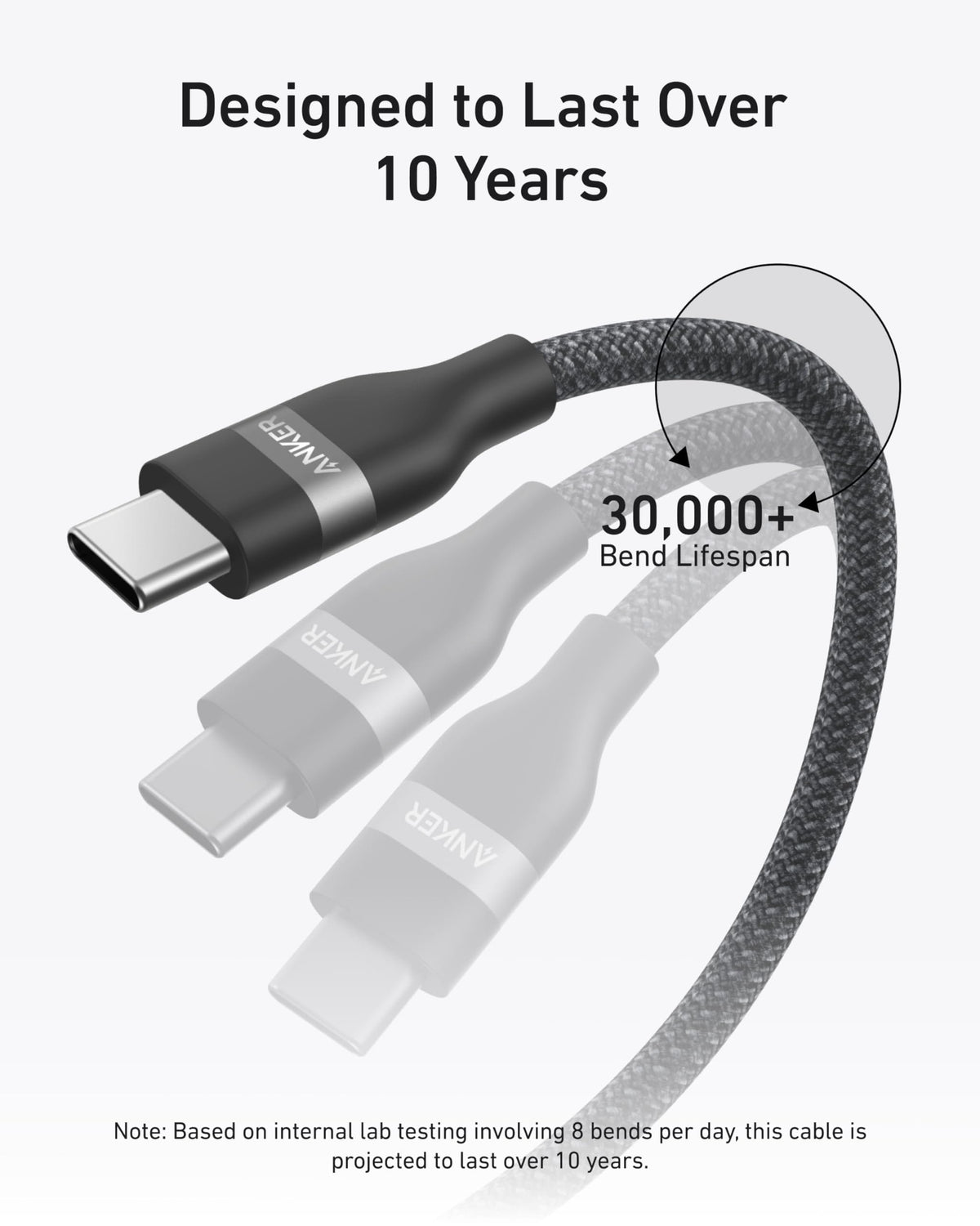 Anker USB-C to USB-C Cable (3 ft / 6 ft, 240W, Upcycled-Braided) - A-1 Thread Vault