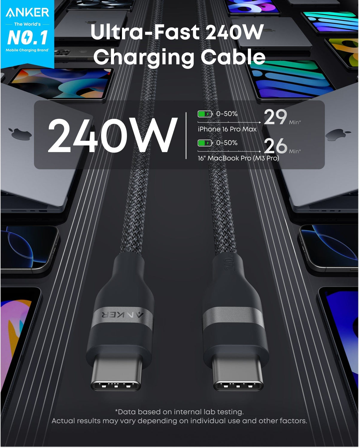 Anker USB-C to USB-C Cable (3 ft / 6 ft, 240W, Upcycled-Braided) - A-1 Thread Vault