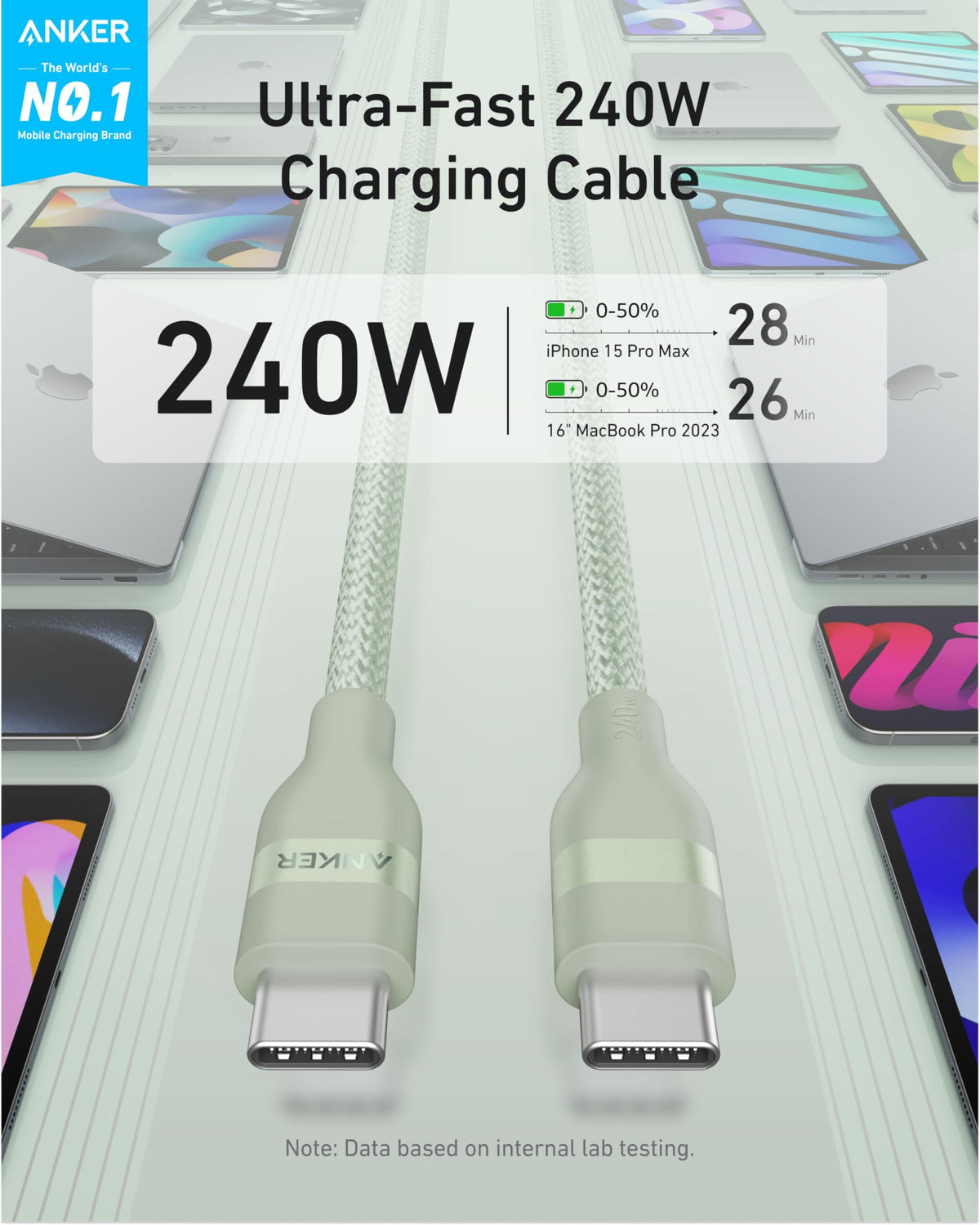 Anker USB-C to USB-C Cable (3 ft / 6 ft, 240W, Upcycled-Braided) - A-1 Thread Vault