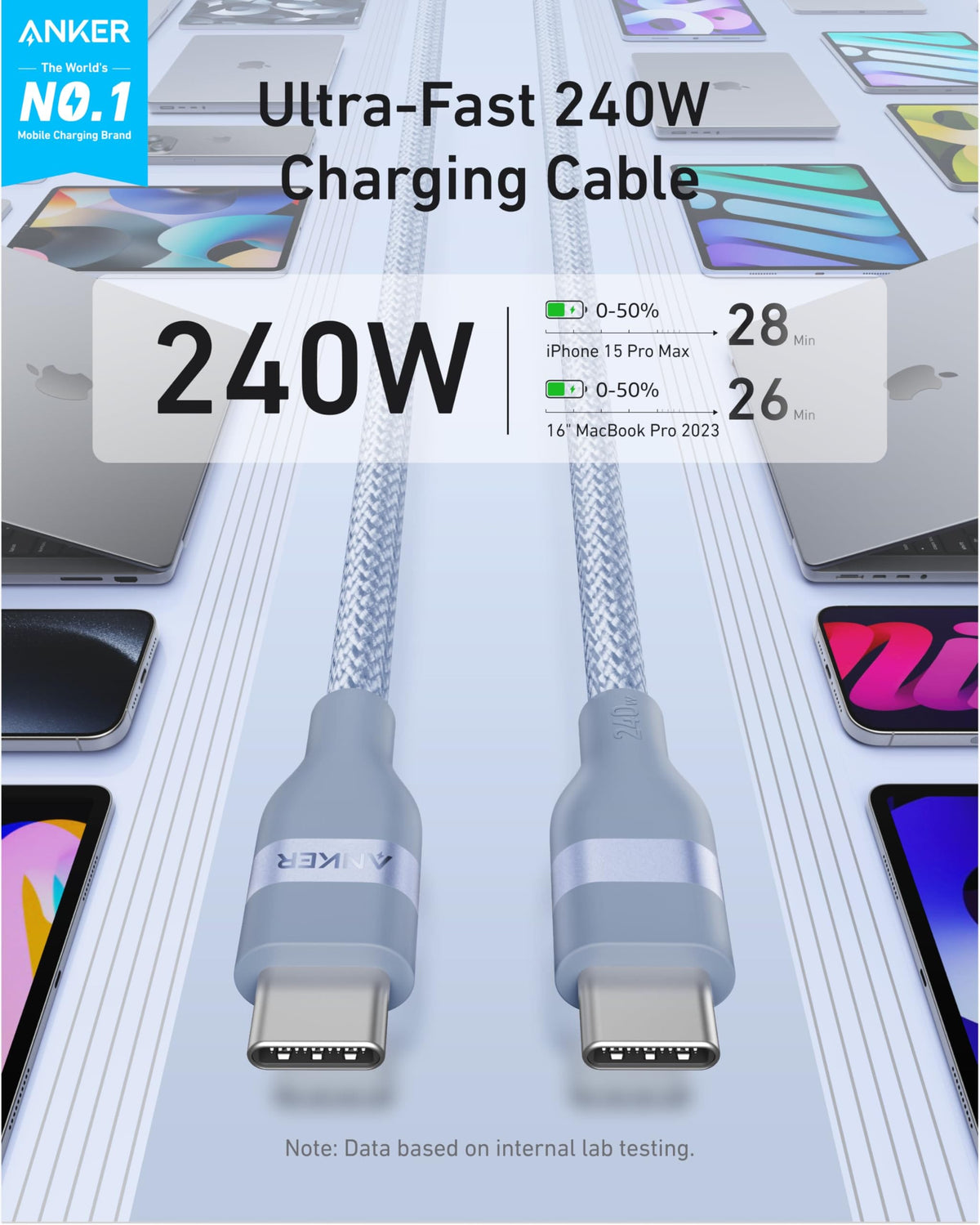 Anker USB-C to USB-C Cable (3 ft / 6 ft, 240W, Upcycled-Braided) - A-1 Thread Vault