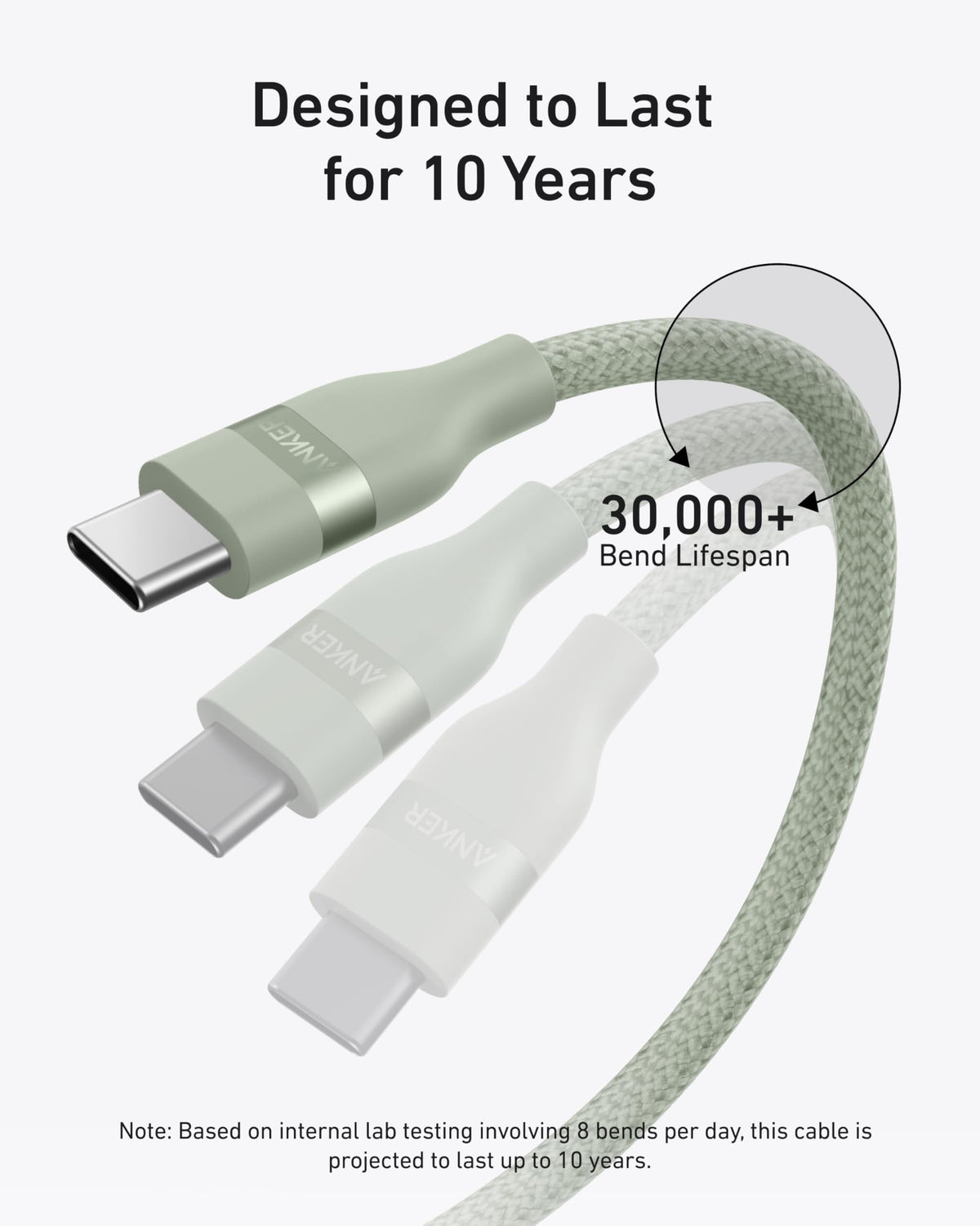 Anker USB-C to USB-C Cable (3 ft / 6 ft, 240W, Upcycled-Braided) - A-1 Thread Vault