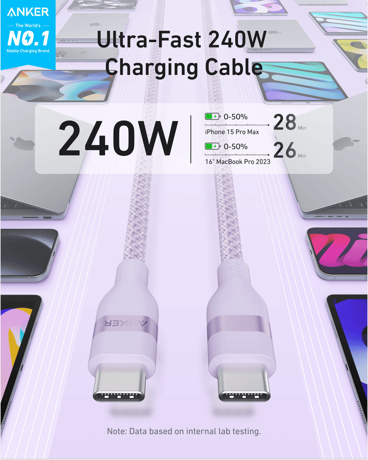 Anker USB-C to USB-C Cable (3 ft / 6 ft, 240W, Upcycled-Braided) - A-1 Thread Vault