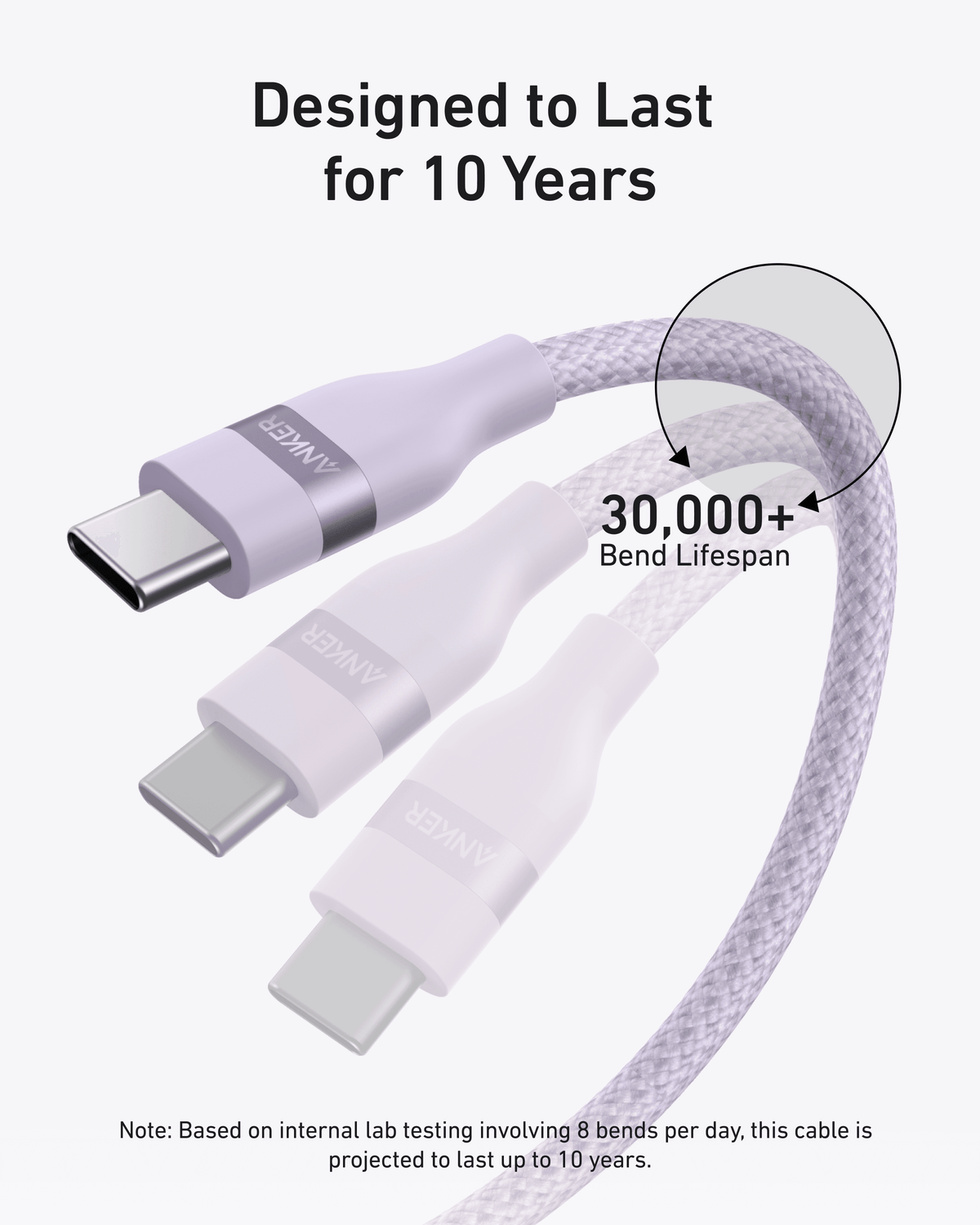 Anker USB-C to USB-C Cable (3 ft / 6 ft, 240W, Upcycled-Braided) - A-1 Thread Vault
