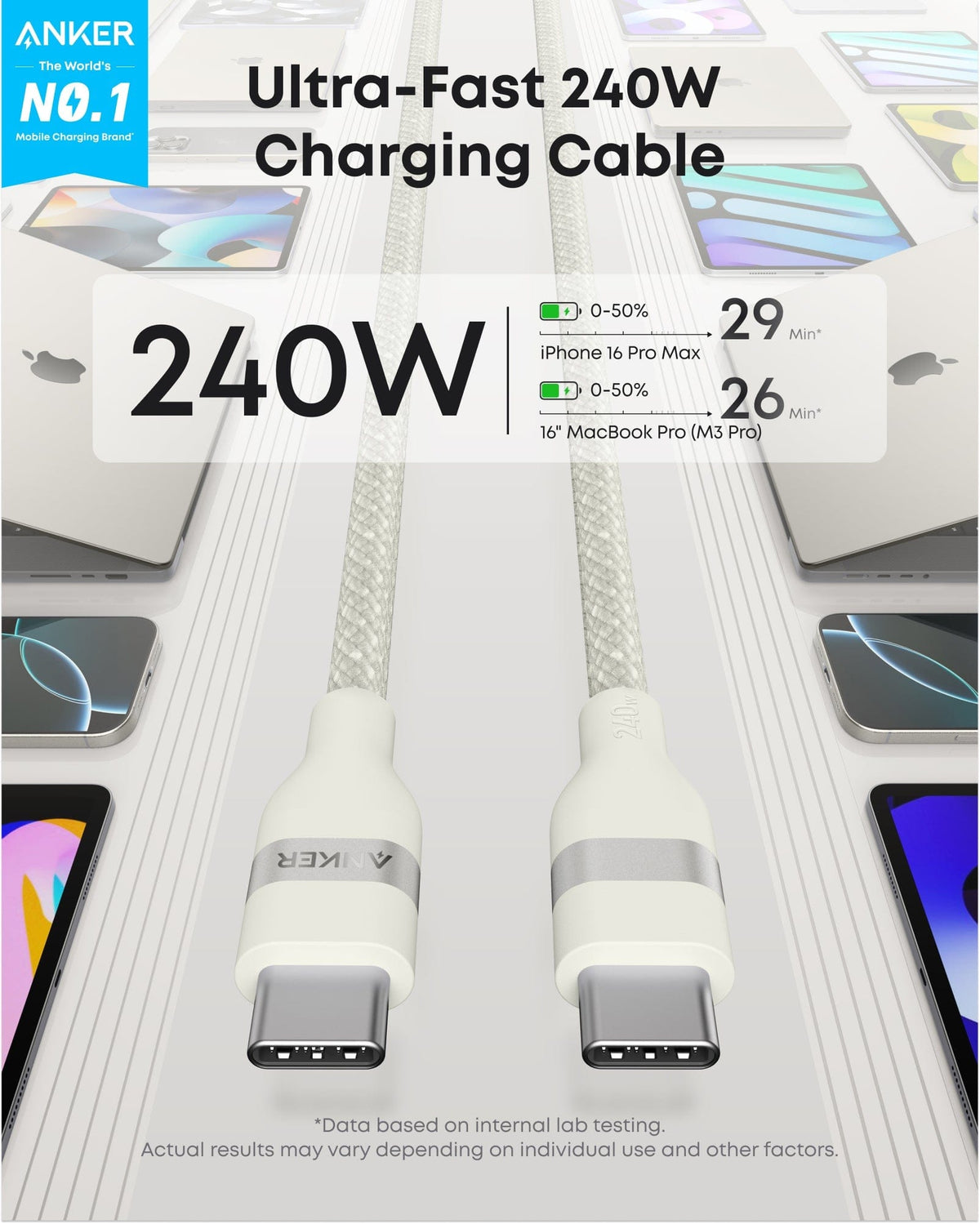 Anker USB-C to USB-C Cable (3 ft / 6 ft, 240W, Upcycled-Braided) - A-1 Thread Vault