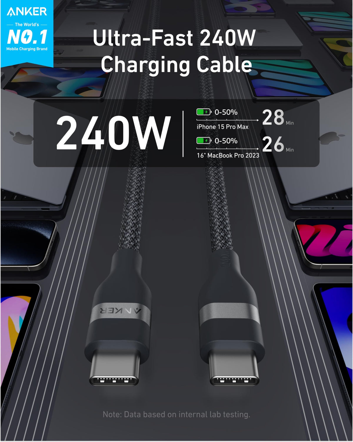 Anker USB-C to USB-C Cable (3 ft / 6 ft, 240W, Upcycled-Braided) - A-1 Thread Vault