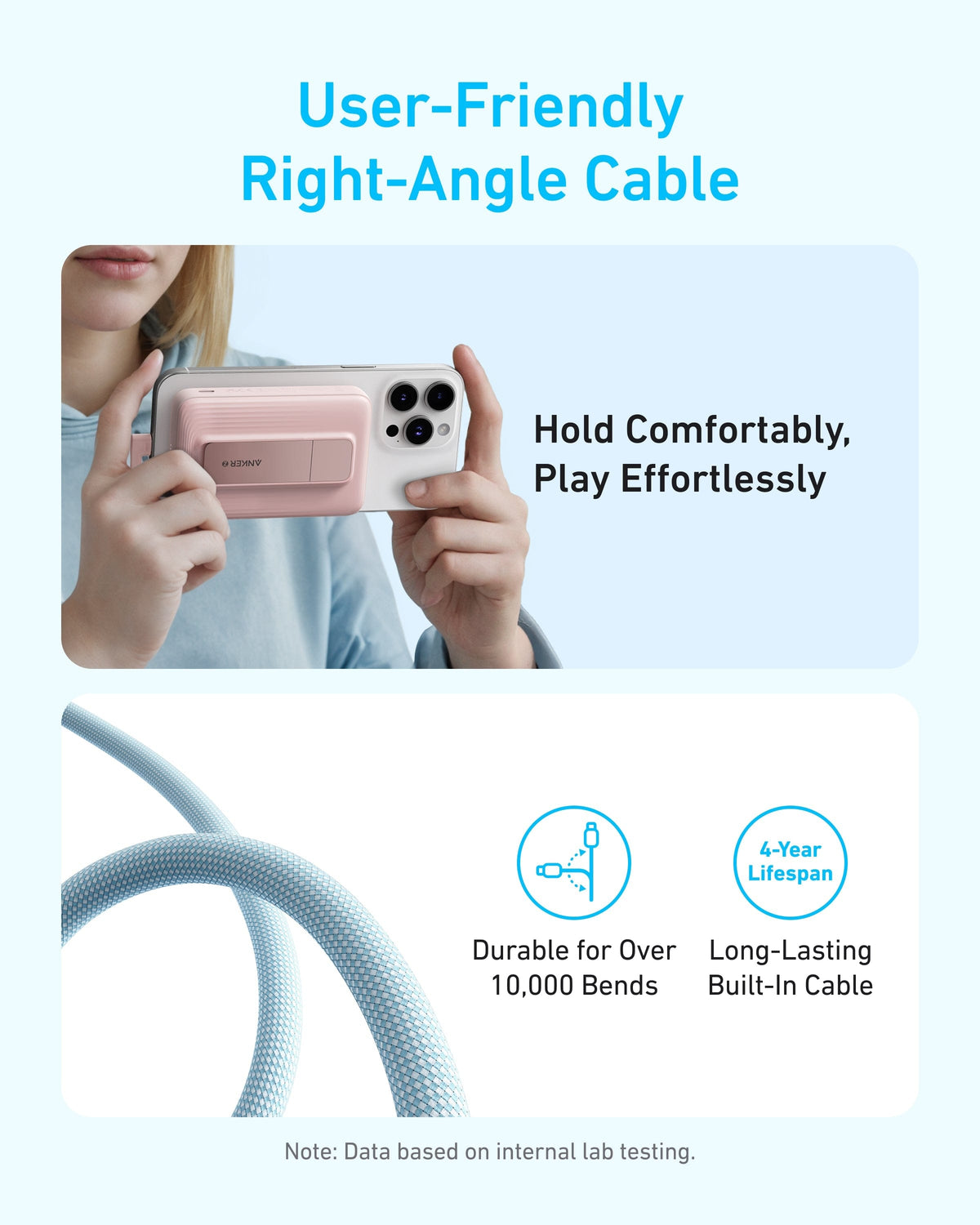 Anker Zolo Magnetic Power Bank (10K, 30W, Built-in USB-C Cable) - A-1 Thread Vault