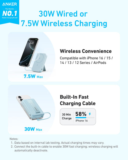 Anker Zolo Magnetic Power Bank (10K, 30W, Built-in USB-C Cable) - A-1 Thread Vault