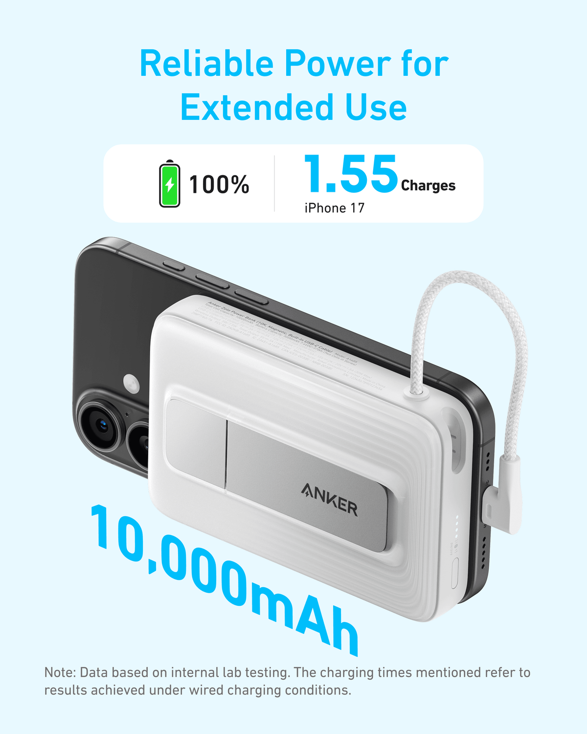 Anker Zolo Magnetic Power Bank (10K, 30W, Built-in USB-C Cable) - A-1 Thread Vault