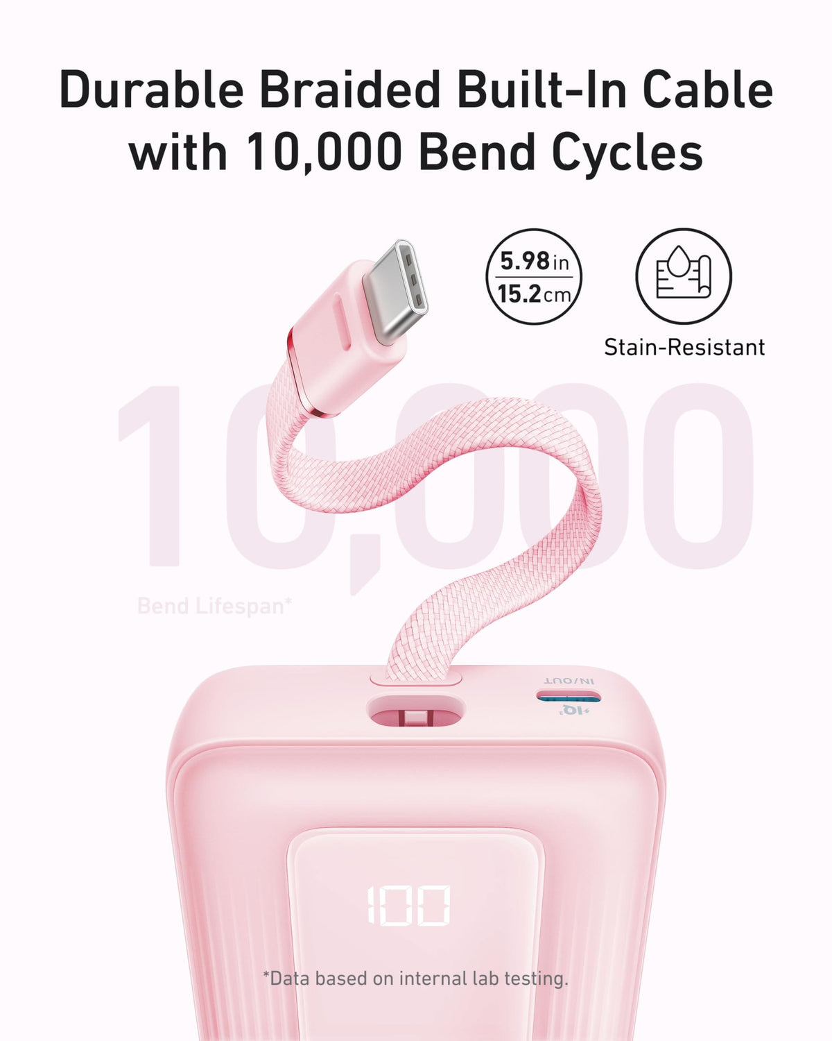 Anker Zolo Power Bank (10K, 30W) with a 5.4-inch (13.7 cm) built-in USB-C cable. - A-1 Thread Vault