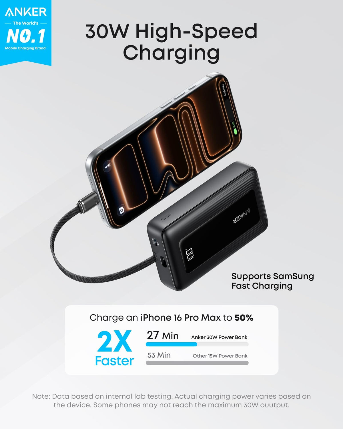 Anker Zolo Power Bank (10K, 30W) with a 5.4-inch (13.7 cm) built-in USB-C cable. - A-1 Thread Vault