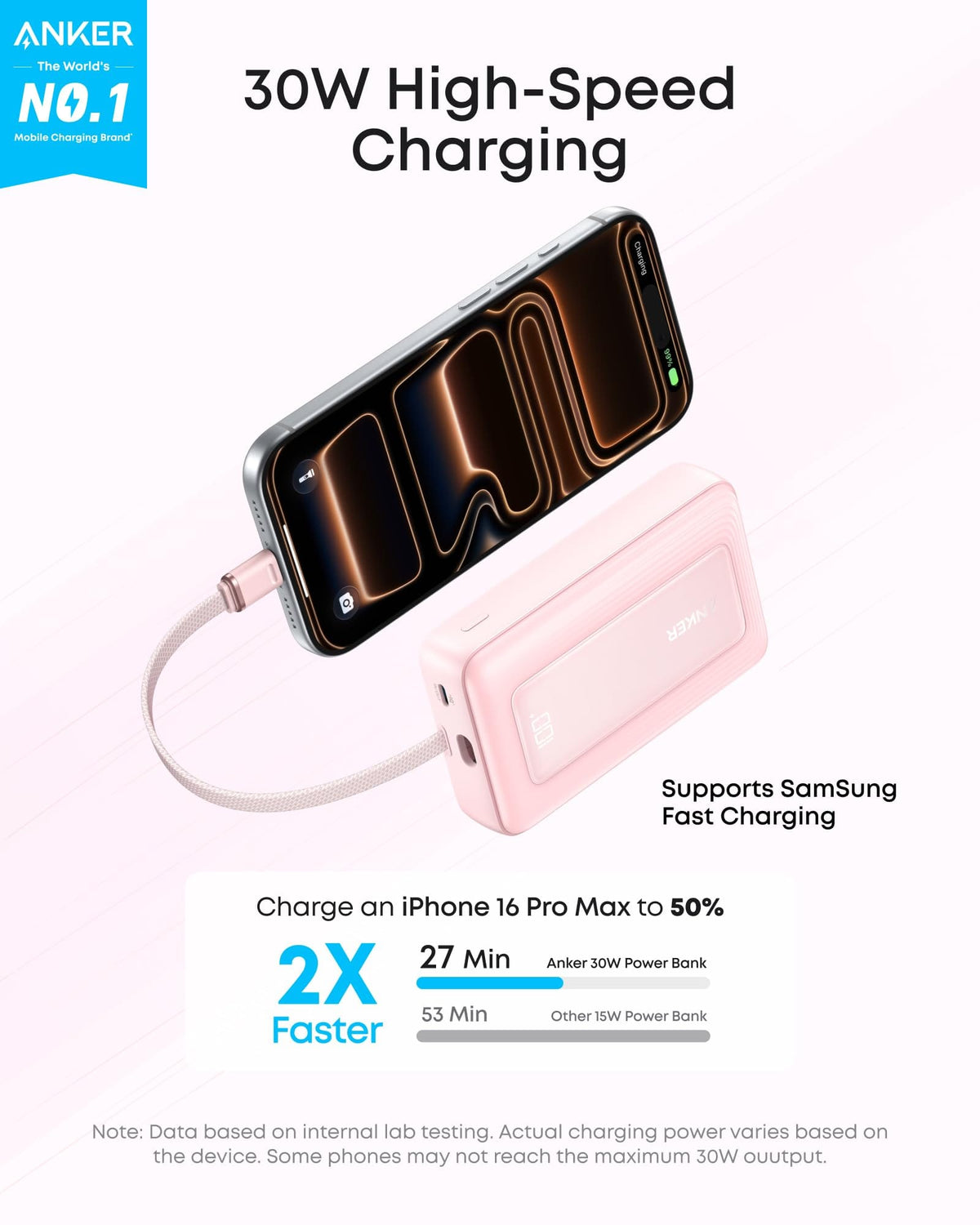 Anker Zolo Power Bank (10K, 30W) with a 5.4-inch (13.7 cm) built-in USB-C cable. - A-1 Thread Vault