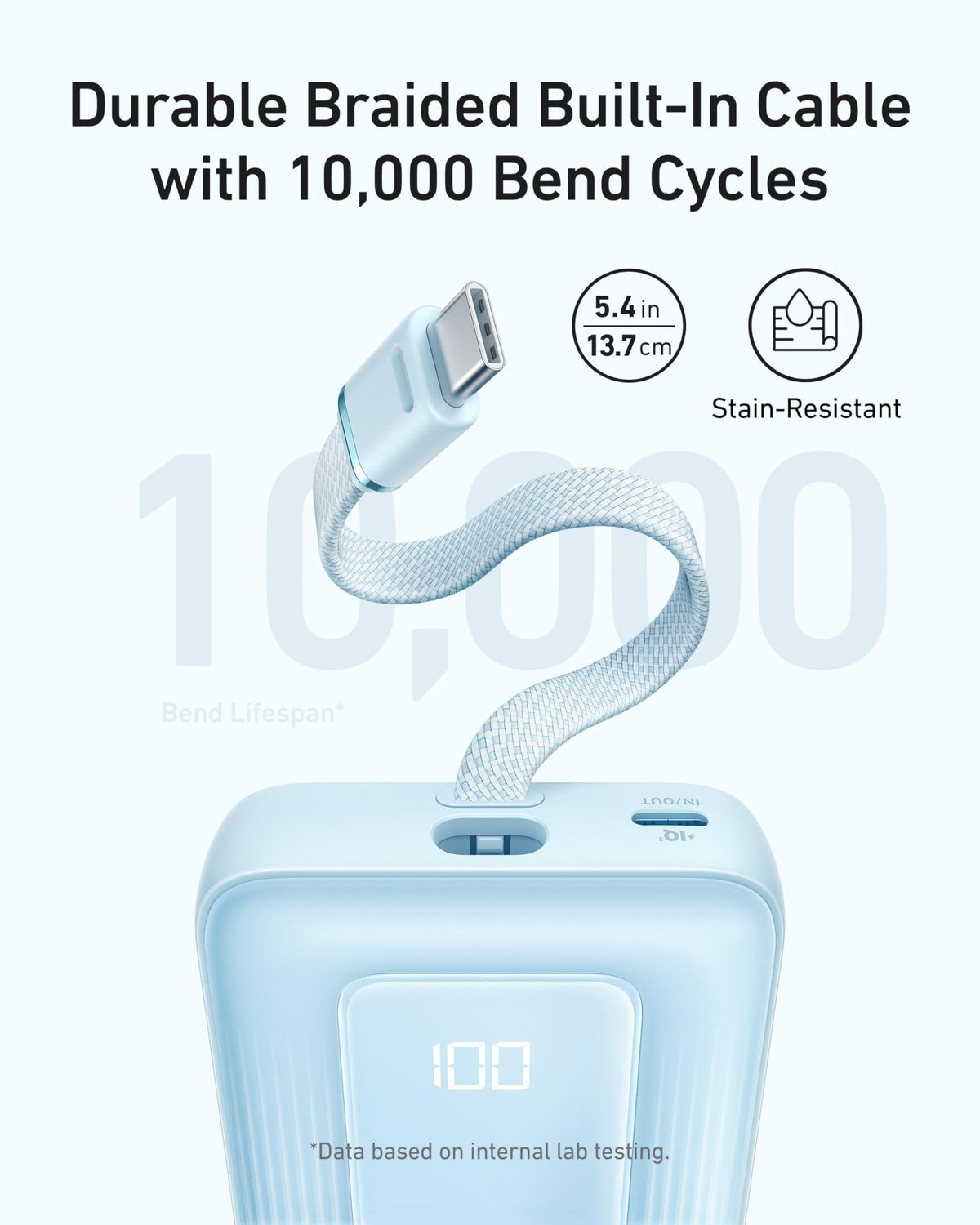 Anker Zolo Power Bank (10K, 30W) with a 5.4-inch (13.7 cm) built-in USB-C cable. - A-1 Thread Vault