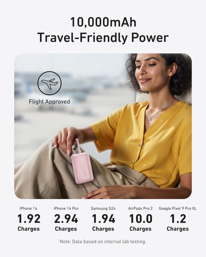 Anker Zolo Power Bank (10K, 30W) with a 5.4-inch (13.7 cm) built-in USB-C cable. - A-1 Thread Vault