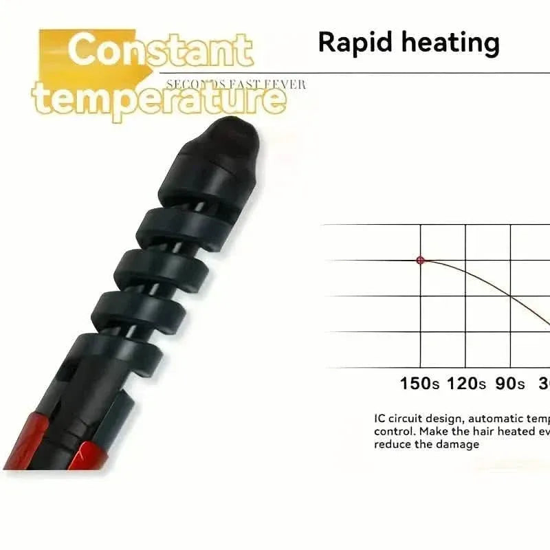 Anti Scald Spiral Curlers, Inner Button Wavy Curlers, Large Curls and Perm - A-1 Thread Vault