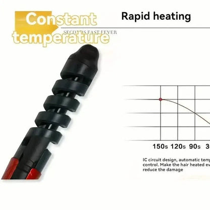 Anti Scald Spiral Curlers, Inner Button Wavy Curlers, Large Curls and Perm - A-1 Thread Vault