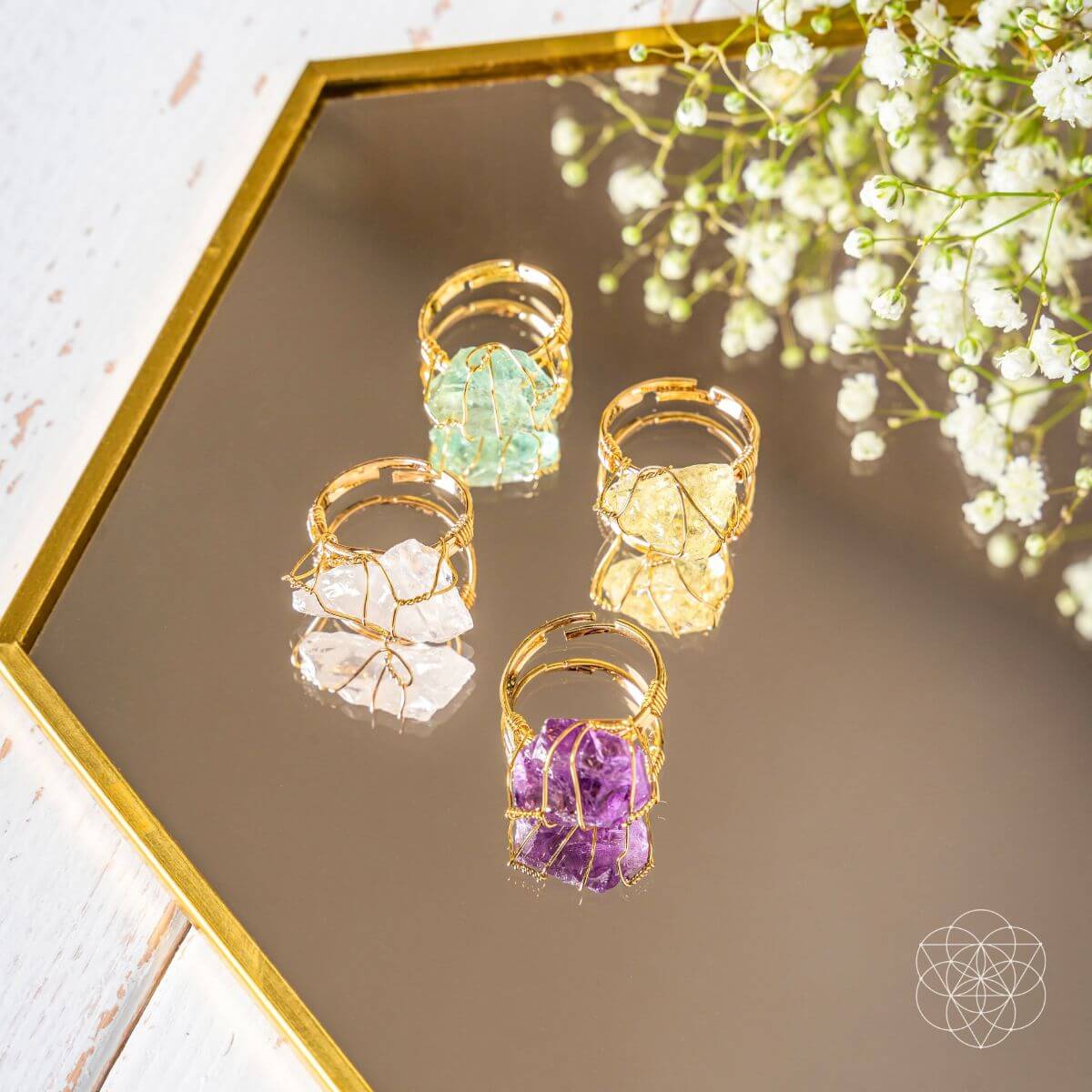 Anti-Stress Rings - A-1 Thread Vault