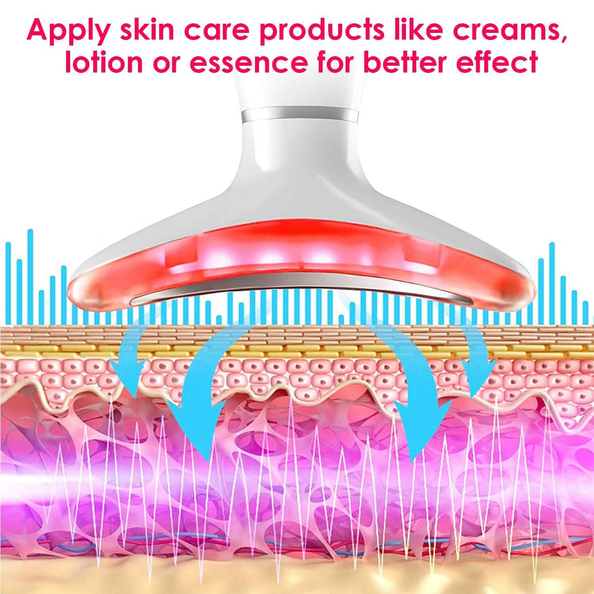Anti Wrinkles Face Neck Massager Double Chin Reducer - A-1 Thread Vault