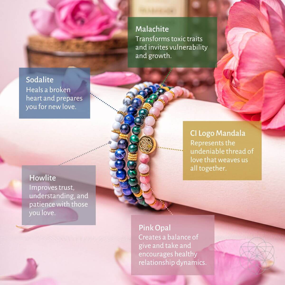 Eternal Love Bracelet Pack of 4 - A-1 Thread Vault