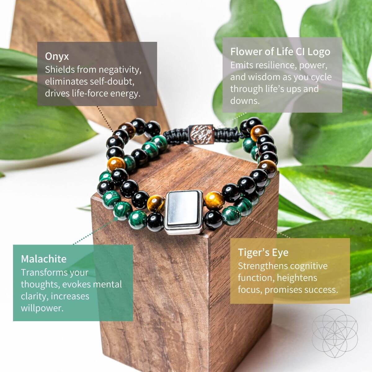 Shield of Strength - Bracelet of Power - A-1 Thread Vault