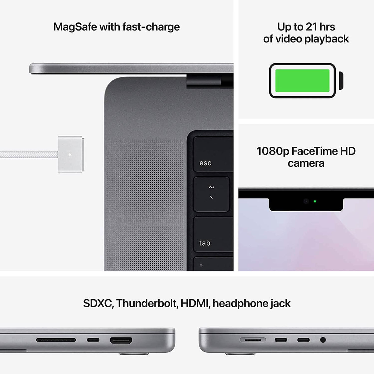 Apple 2021 MacBook Pro MK183LL/A A2485 16.2-Inch 16GB 512GB (Refurbished) - A-1 Thread Vault