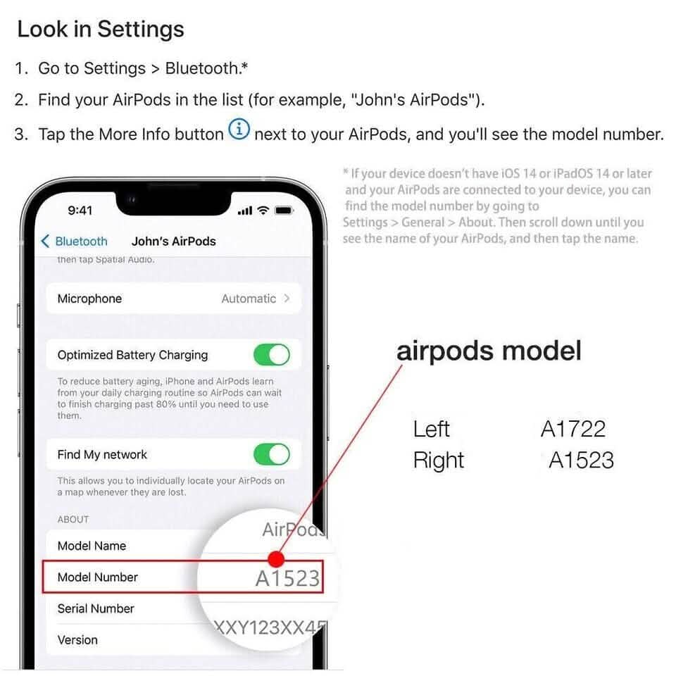 Apple AirPods Right A1523, Left A1722 or Charging Case A1602 (1st generation) (Refurbished) - A-1 Thread Vault