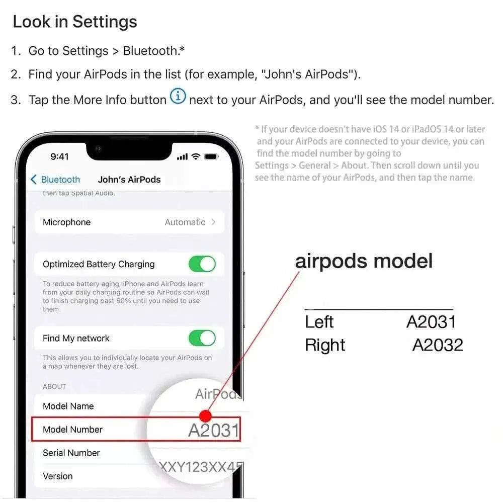 Apple AirPods Right A2032, Left A2031 or Charging Case A1938 (2nd Generation) (Refurbished) - A-1 Thread Vault